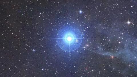 Dark Energy
